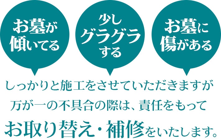 お墓が傾いている 少しグラグラする お墓に傷がある しっかり施工をさせていただきますが万が一の不具合の際は、責任をもってお取り替え・補修をいたします。